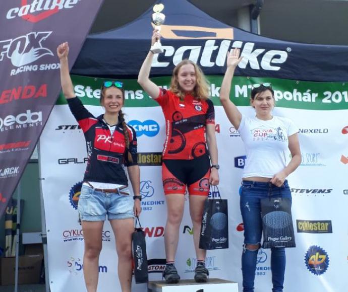 Tábor Bike Classic Race MTB "Žižkova pomsta” 2019